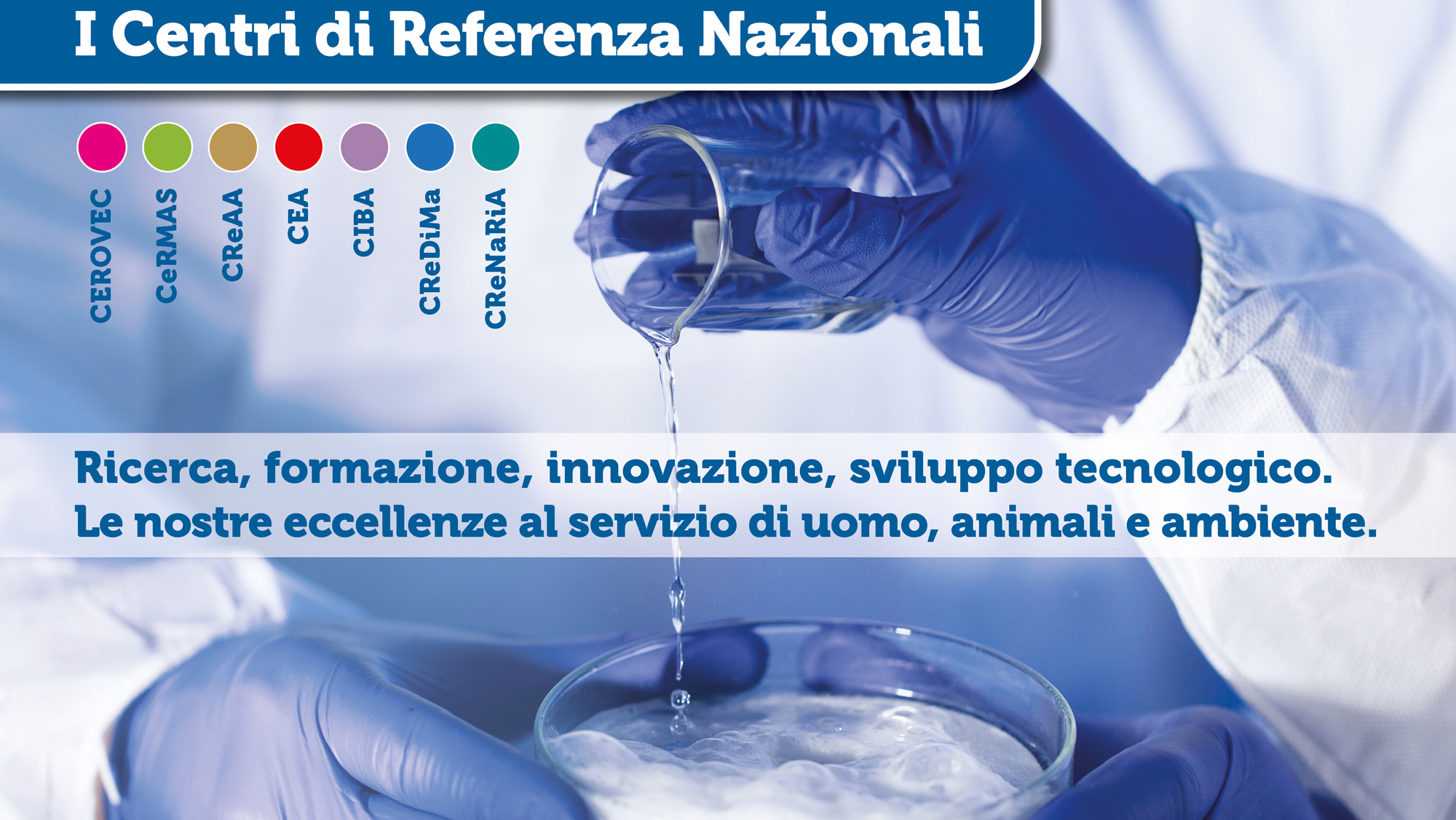 elenco dei centri di referenza nazionale; ricerca formazione innovazione sviluppo tecnlogico. le eccellenze di izplv al servizio di uono animali e ambiente